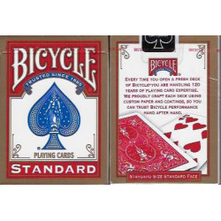 Jeu Bicycle à Forcer