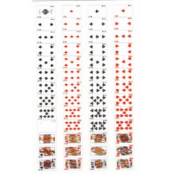 Carte à Prédictions